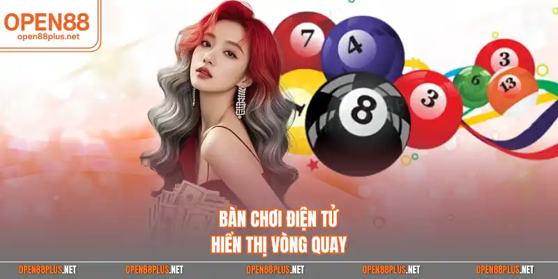 Bàn chơi điện tử hiển thị vòng quay
