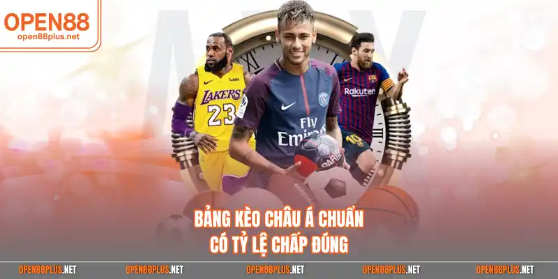 Bảng kèo châu Á chuẩn có tỷ lệ chấp đúng