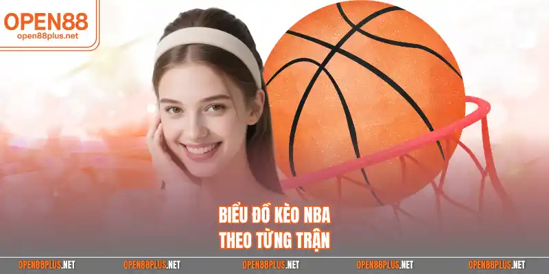 Biểu đồ kèo NBA theo từng trận