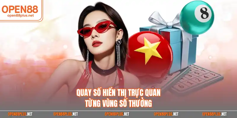Quay số hiển thị trực quan từng vùng số thưởng
