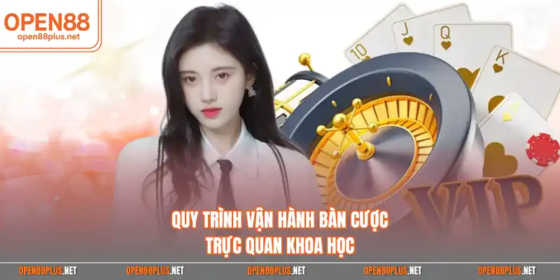 Quy trình vận hành bàn cược trực quan khoa học