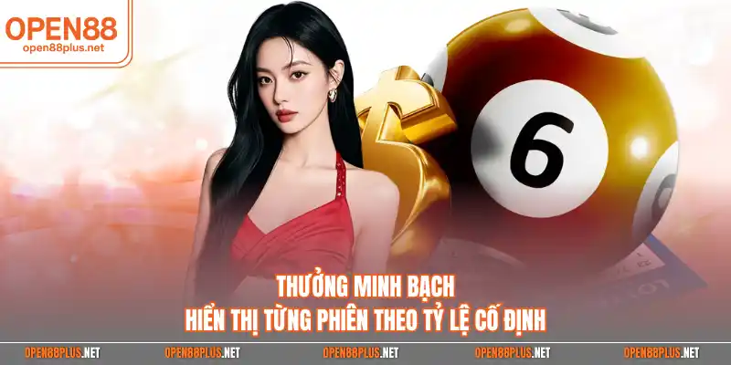 Thưởng minh bạch hiển thị từng phiên theo tỷ lệ cố định
